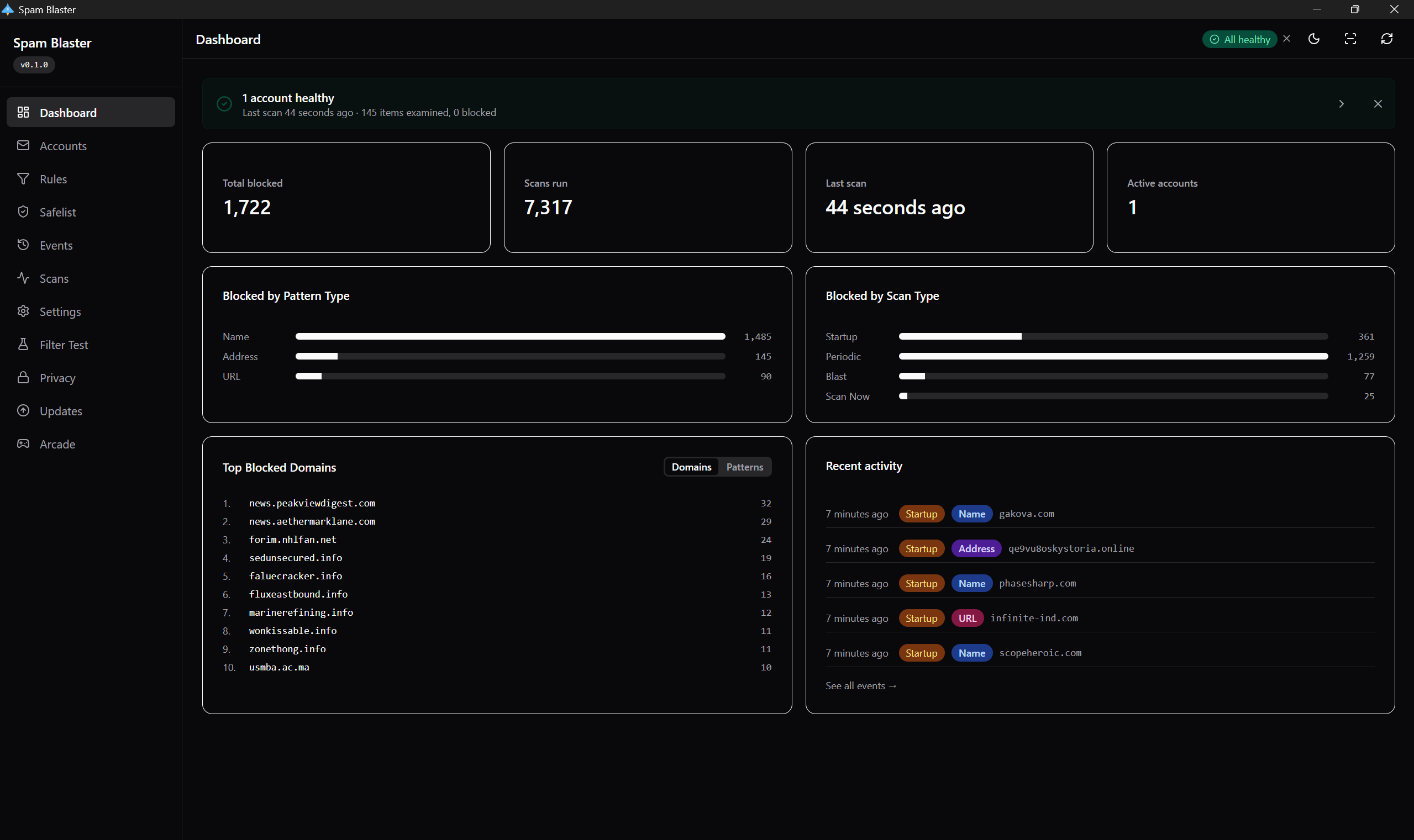 The SpamBlaster dashboard